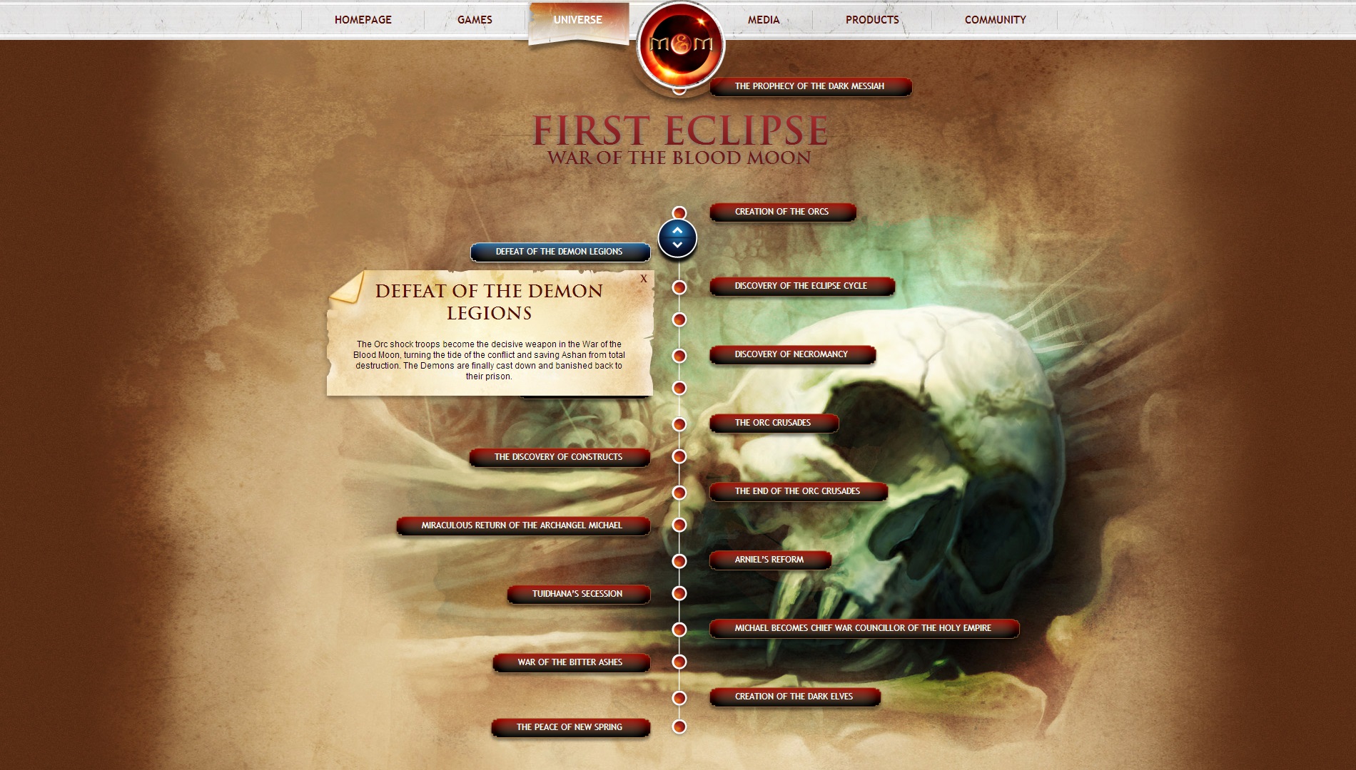 Поражение демонических легионов